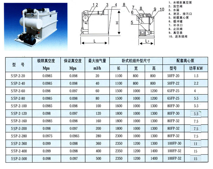 液壓升降機(jī)如何工作方式運(yùn)行的